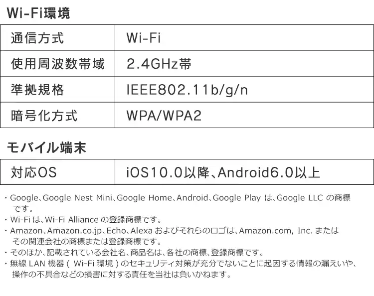 【セット品】LED電球 E26口金 調光 AIスピーカー + Google Nest Mini15