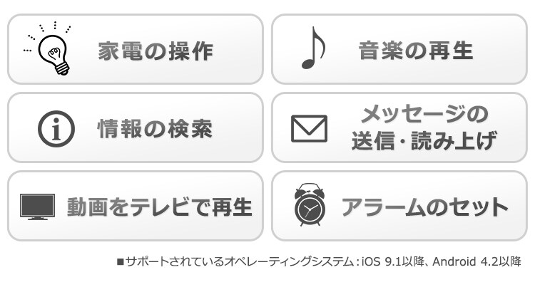 LED電球 E26 広配光 60形相当 冷暖調色 AIスピーカー LDA9D/L-G/D-86AITG+Google Nest Mini3