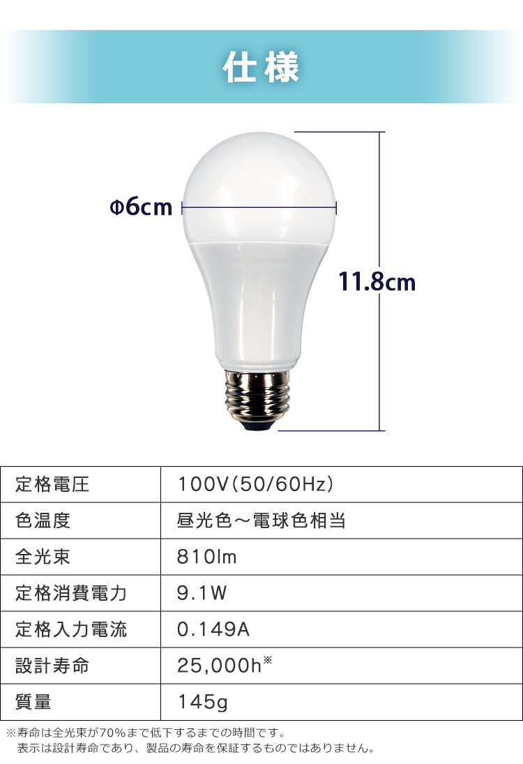 LED電球 E26 広配光 60形相当 冷暖調色 AIスピーカー LDA9D/L-G/D-86AITG+Google Nest Mini14