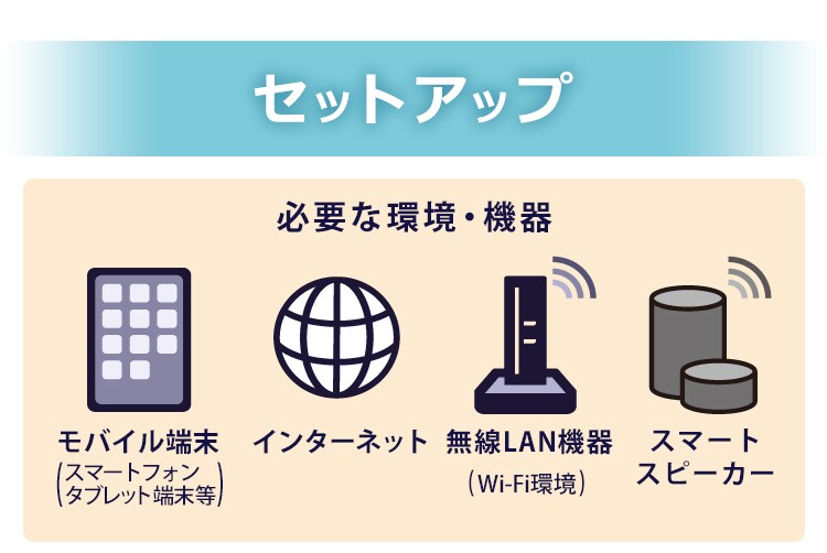 LED電球 E26 広配光 60形相当 冷暖調色 AIスピーカー LDA9D/L-G/D-86AITG+Google Nest Mini17