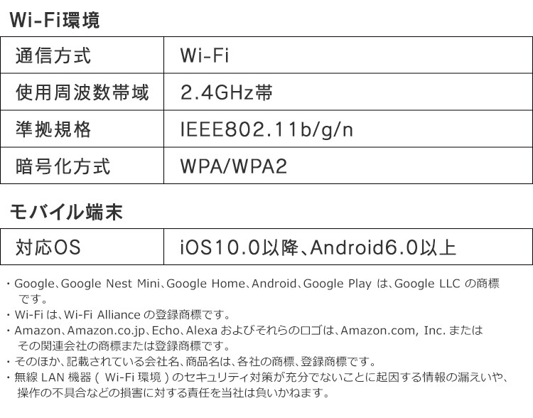 【セット品】LED電球 E26口金 RGBW調色 AIスピーカー + Google Nest Mini19