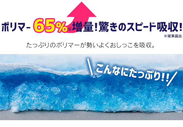 超吸収ペットシーツ レギュラー88枚・ワイド42枚・ダブルワイド20枚 CPS-88・CPS-42W・CPS-20DW6