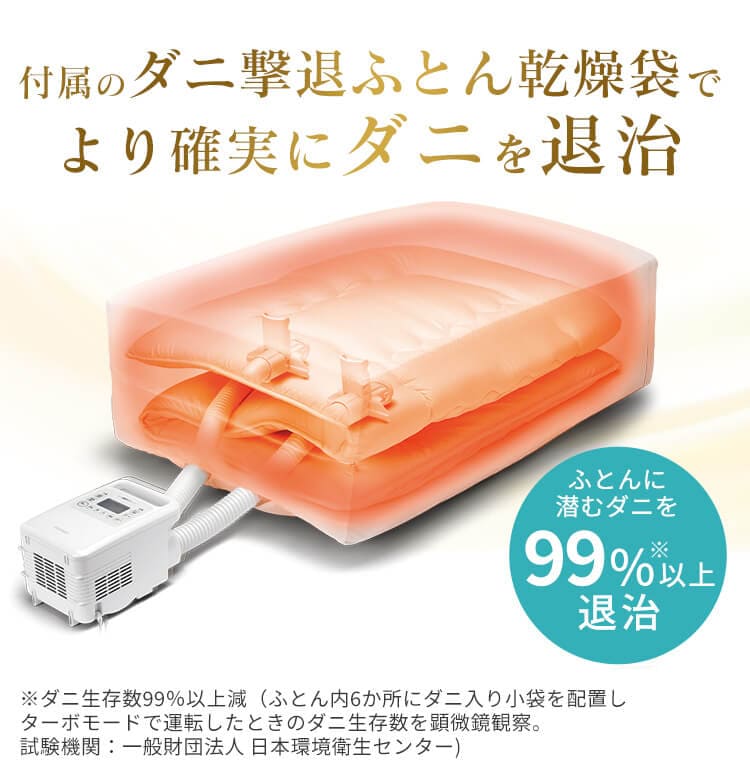 布団乾燥機ハイパワーツインノズルホワイトFKWH1+ダニ撃退布団 