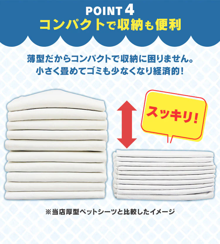 【超薄型】ペットシーツ レギュラー・ワイド 6