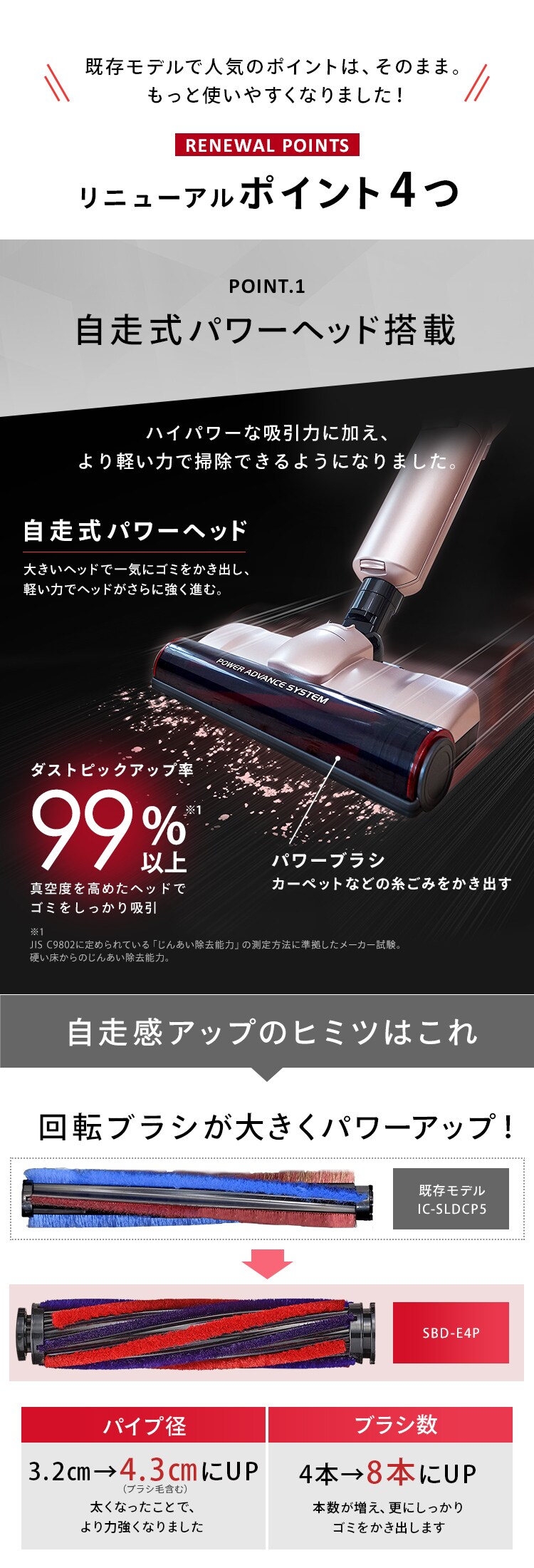 【アタッチメント5点セット】掃除機 コードレス 紙パック 自走式 モップ付 SBD-E4P 極細軽量 充電スタンド付 3