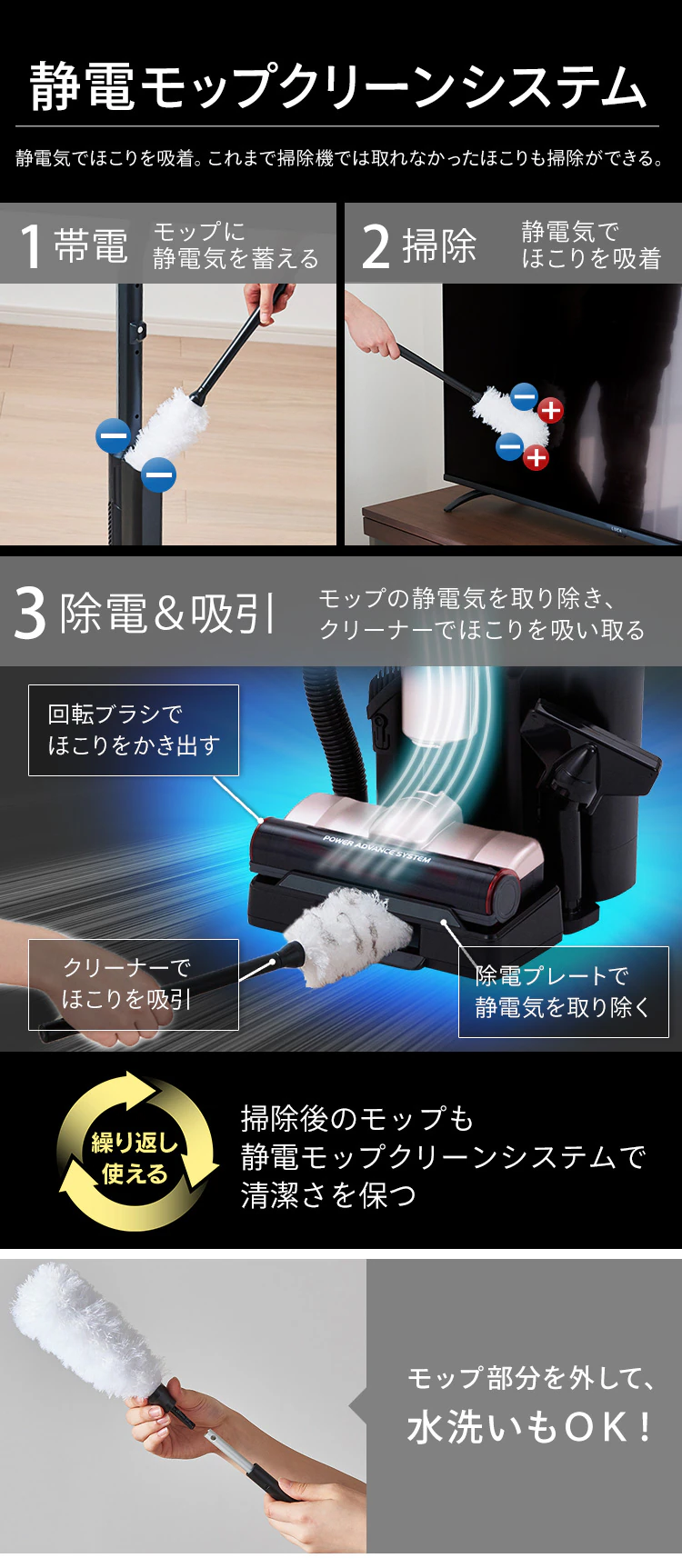 【アタッチメント5点セット】掃除機 コードレス 紙パック 自走式 モップ付 SBD-E4P 極細軽量 充電スタンド付 18