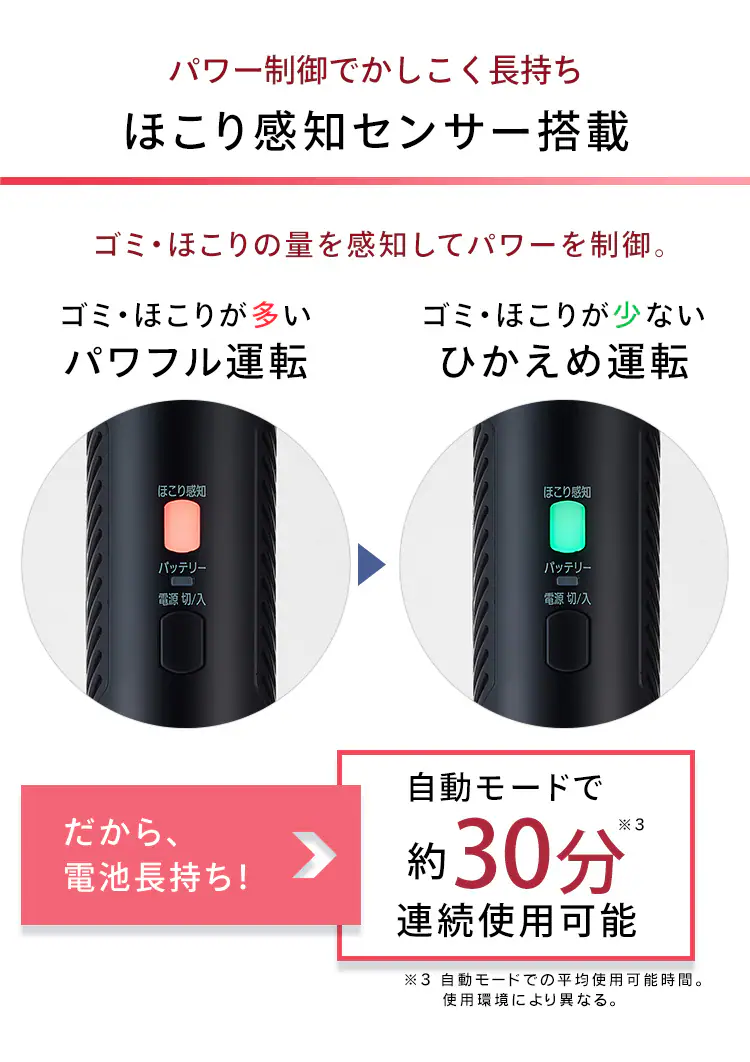 【アタッチメント5点セット】掃除機 コードレス 紙パック 自走式 モップ付 SBD-E4P 極細軽量 充電スタンド付 23