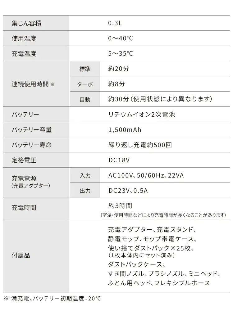 【アタッチメント5点セット】掃除機 コードレス 紙パック 自走式 モップ付 SBD-E4P 極細軽量 充電スタンド付 28