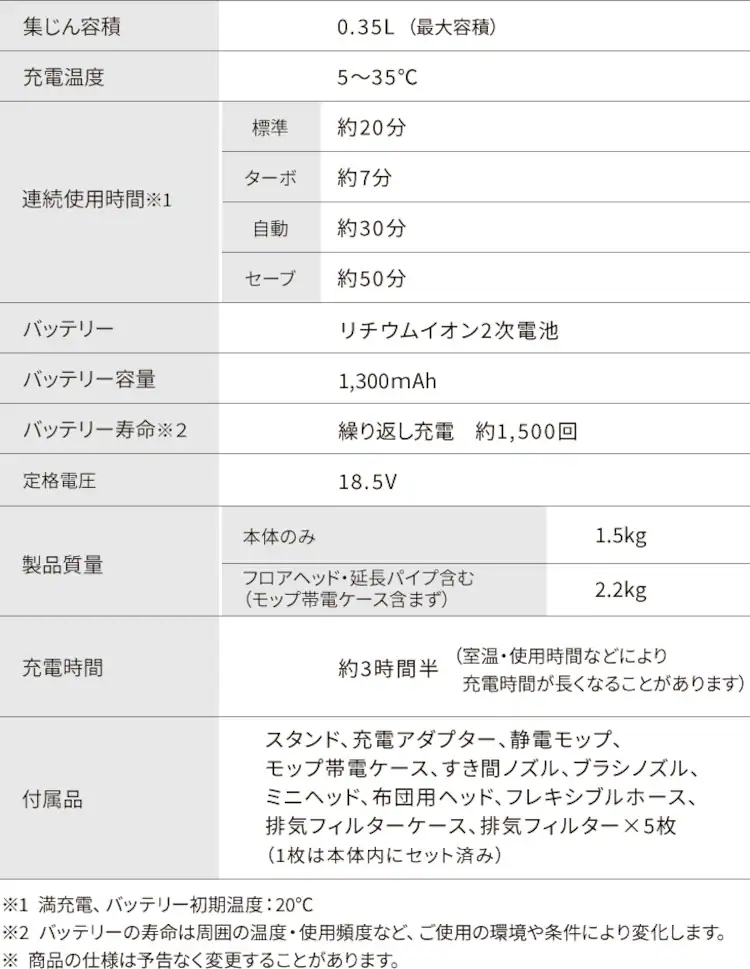 【アタッチメント5点セット】掃除機 コードレス サイクロン 自走式 モップ付 専用スタンド付 ブラック14