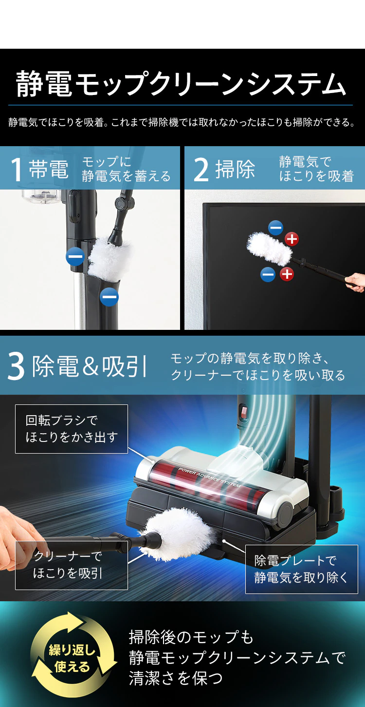 掃除機 コードレス サイクロン 自走式 モップ付 専用スタンド付 SCD-131P シルバー11