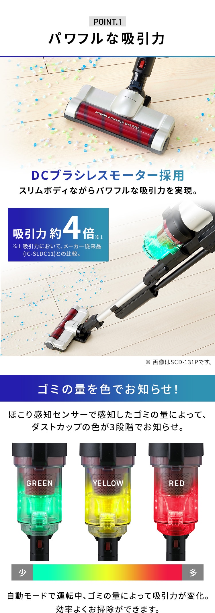 【アタッチメント5点セット】掃除機 コードレス サイクロン 自走式 SCD-130P+MTS31 シルバー3