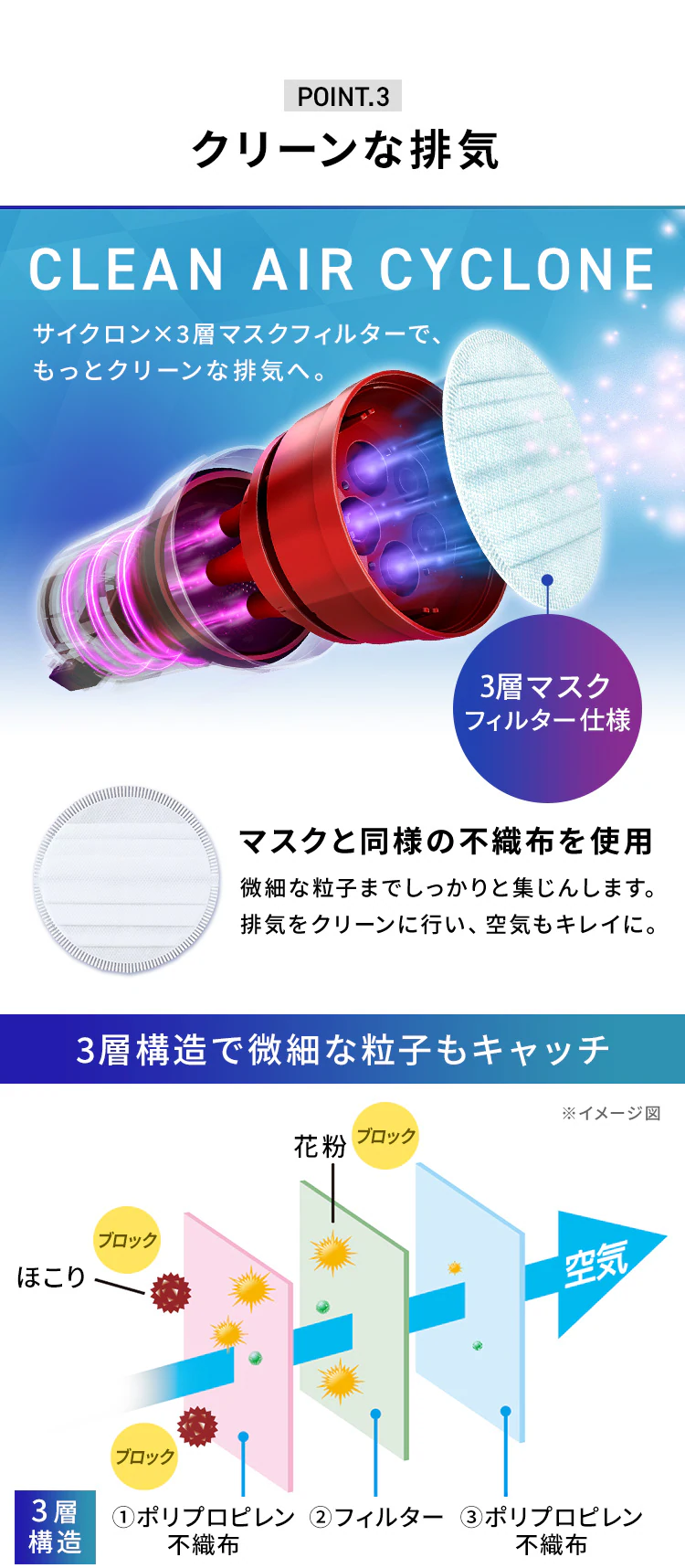 【アタッチメント5点セット】掃除機 コードレス サイクロン 自走式 SCD-130P+MTS31 シルバー7
