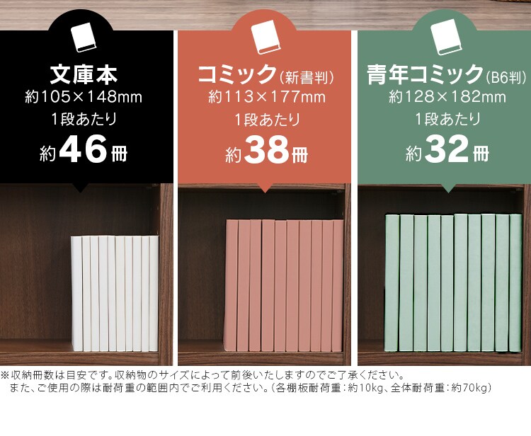 コミックラック ハイタイプ CORK-1860 全5色7