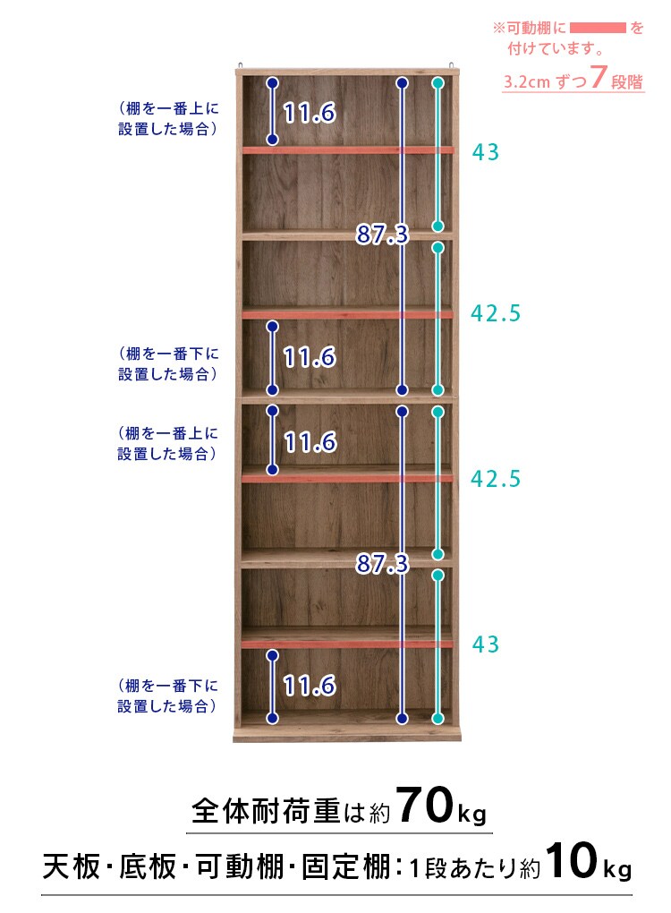 コミックラック ハイタイプ CORK-1860 アッシュブラウン K285062 │アイリスプラザ│アイリスオーヤマ公式通販サイト