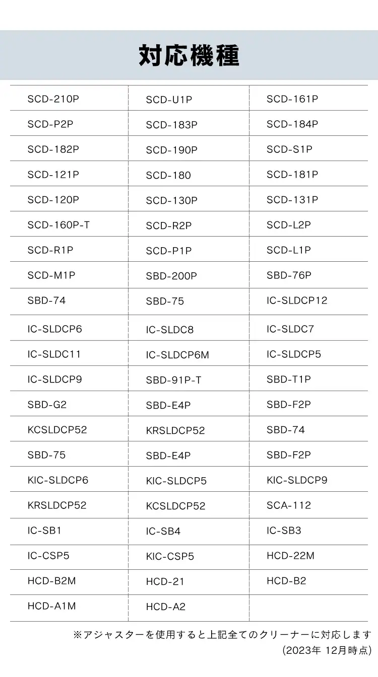 別売り隙間ノズル サイクロンスティッククリーナー用 CSNL291