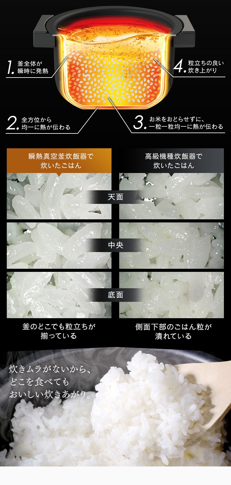 炊飯器 5.5合 IH 50銘柄炊き カロリー計算 糖質抑制 RC-IF50-B 瞬熱真空釜 ブラック5