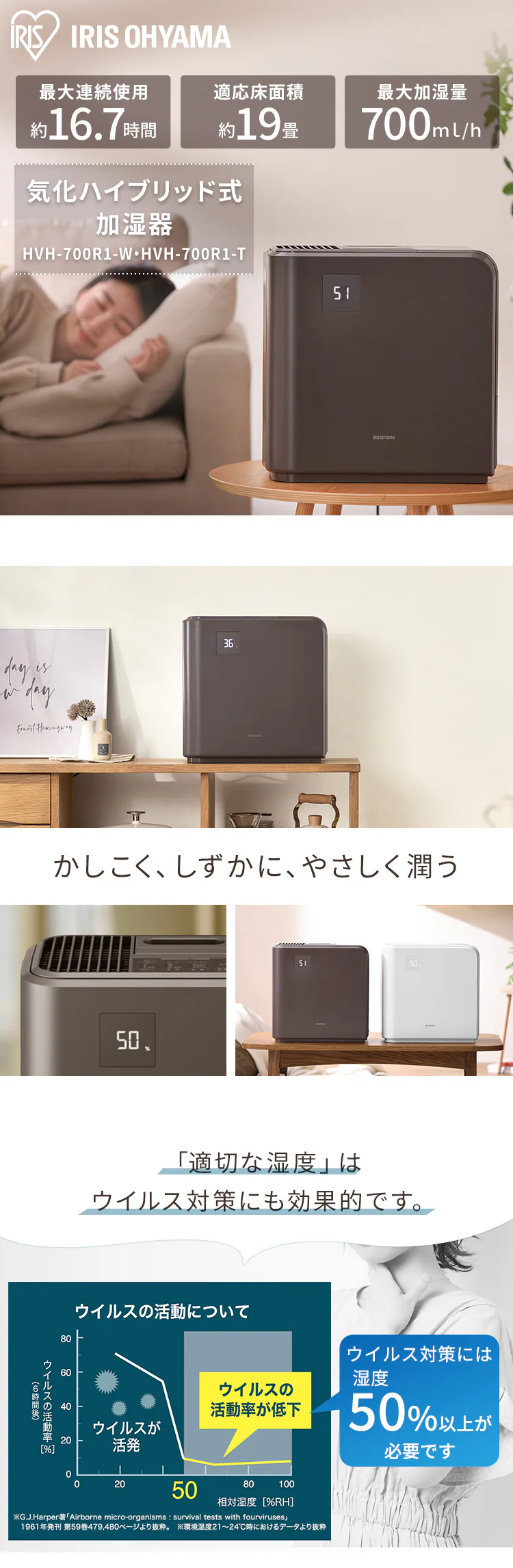 加湿器 ハイブリット式 木造12畳 / 洋室19畳 700ml/h タンク容量5L HVH-700R1-T ブラウン0