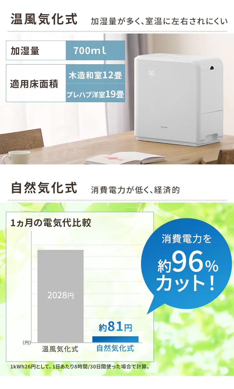 加湿器 ハイブリット式 木造12畳 / 洋室19畳 700ml/h タンク容量5L HVH-700R1-T ブラウン2