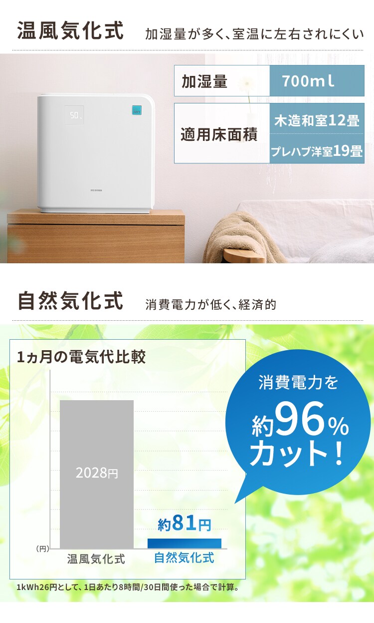 加湿器 ハイブリット式 木造12畳 / 洋室19畳 イオンモード 加湿器 ハイブリット式 木造12畳 / 洋室19畳 イオンモード