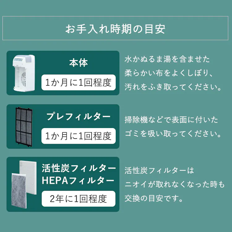 【訳あり】空気清浄機 10畳 加湿 HXF-C25-W ホワイト13