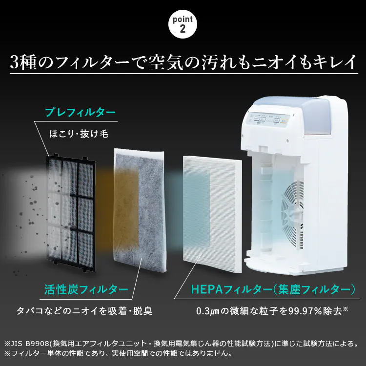 空気清浄機 10畳 加湿空気清浄機 8畳 スチーム式 風量3段階 加湿モード3段階 マイナスイオン RHF-253-W ホワイト9
