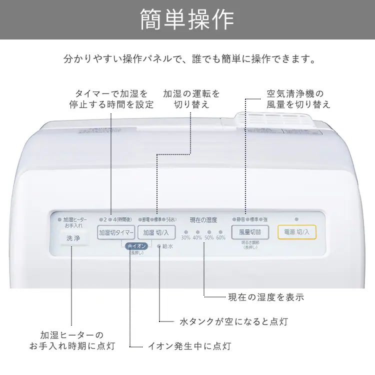 空気清浄機 10畳 加湿空気清浄機 8畳 スチーム式 風量3段階 加湿モード3段階 マイナスイオン RHF-253-W ホワイト20