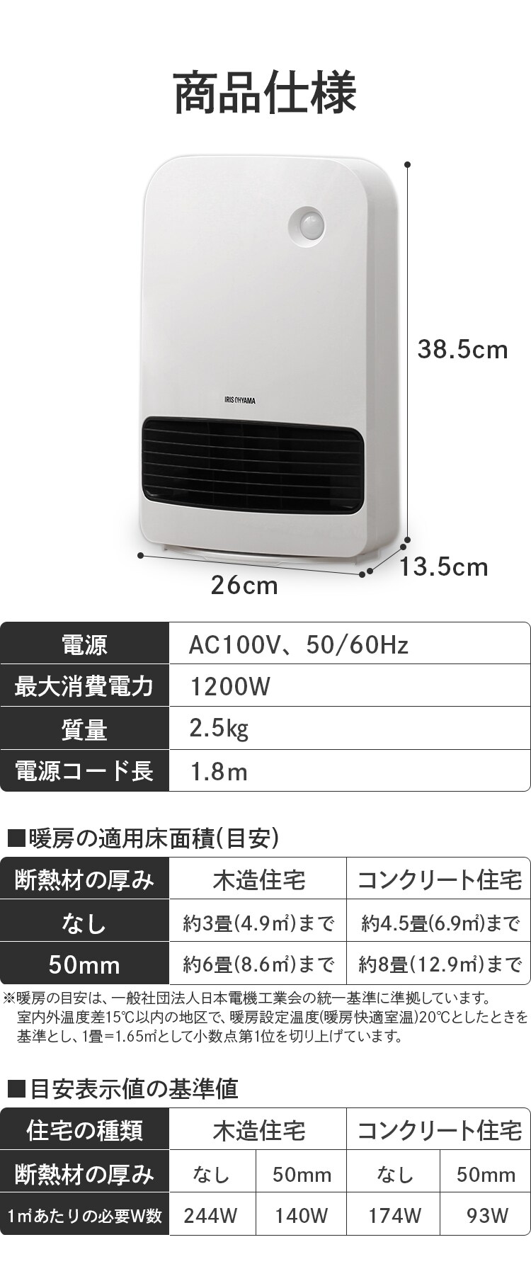 大風量 セラミックヒーター 人感センサー 切タイマー KJCH-12TD5 17