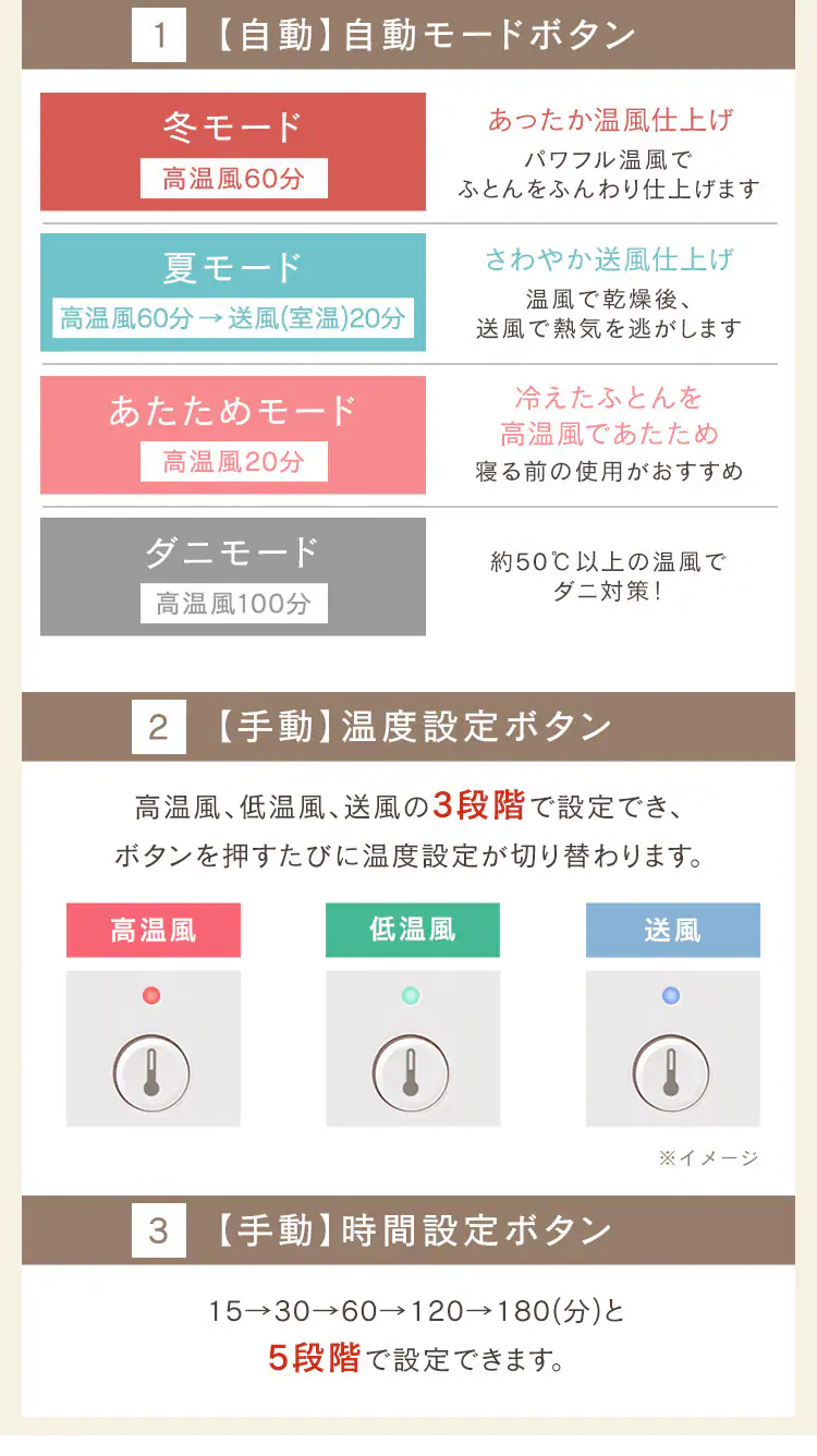 カラリエ ふとん乾燥機 シングルノズル 衣類乾燥対応 ロングホース KFK-501-NO ナチュラルオーク8