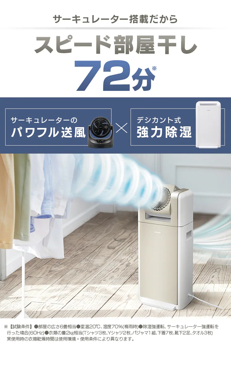 サーキュレーター衣類乾燥除湿機 デシカント式 20畳 8L 静音 1台3役 KIJDC-K801