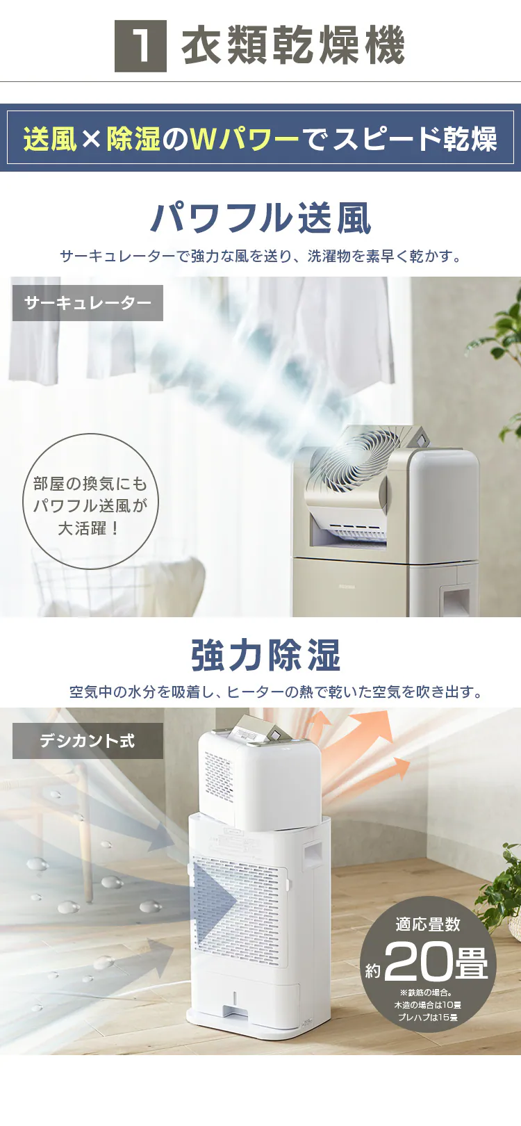 サーキュレーター衣類乾燥除湿機 デシカント式 20畳 8L 静音 1台3役 KIJDC-K804