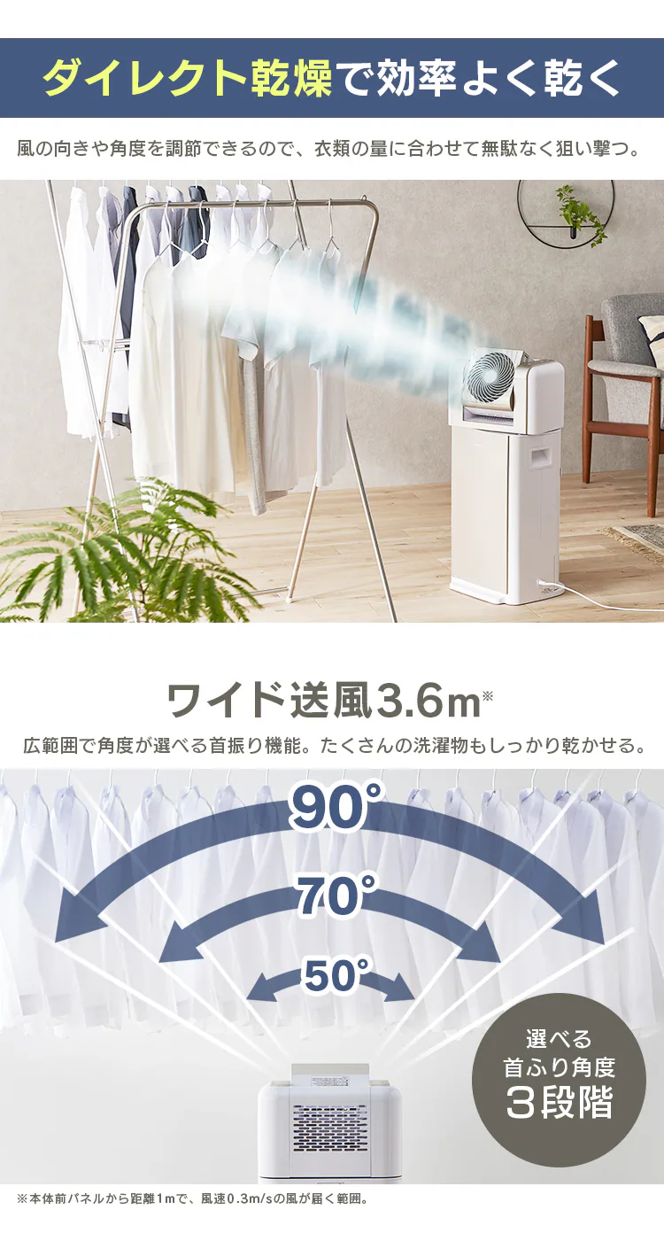 サーキュレーター衣類乾燥除湿機 デシカント式 20畳 8L 静音 1台3役 KIJDC-K806