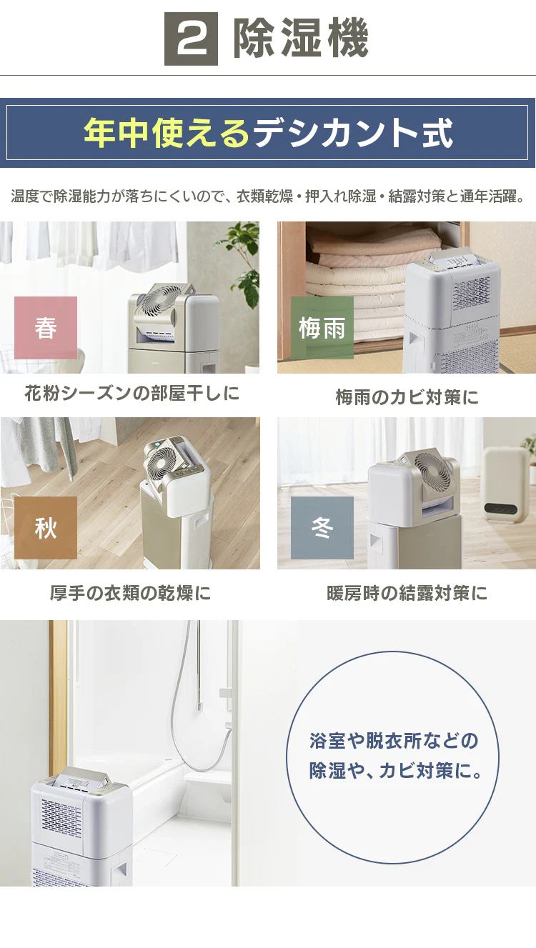サーキュレーター衣類乾燥除湿機 デシカント式 20畳 8L 静音 1台3役 KIJDC-K809