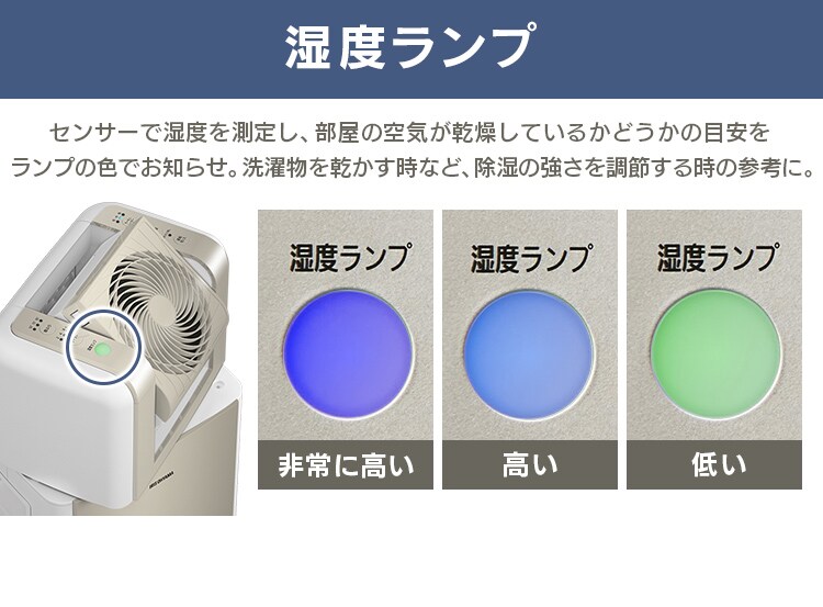 サーキュレーター衣類乾燥除湿機 デシカント式 20畳 8L 静音 1台