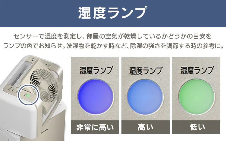 サーキュレーター衣類乾燥除湿機 デシカント式 20畳 8L 静音 1台3役 KIJDC-K8011