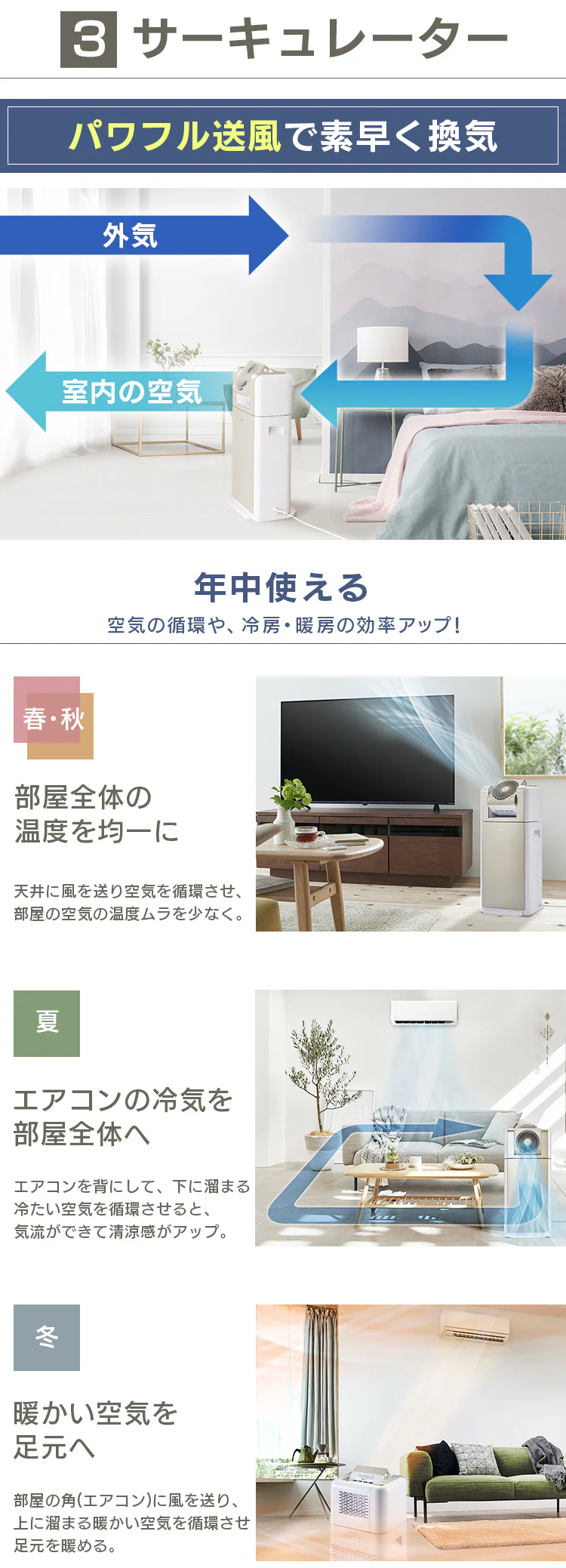 サーキュレーター衣類乾燥除湿機 デシカント式 20畳 8L 静音 1台3役 KIJDC-K8012