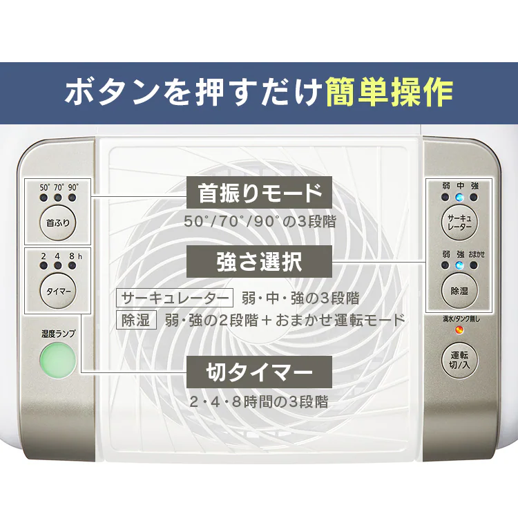 サーキュレーター衣類乾燥除湿機 デシカント式 20畳 8L 静音 1台3役 KIJDC-K8013