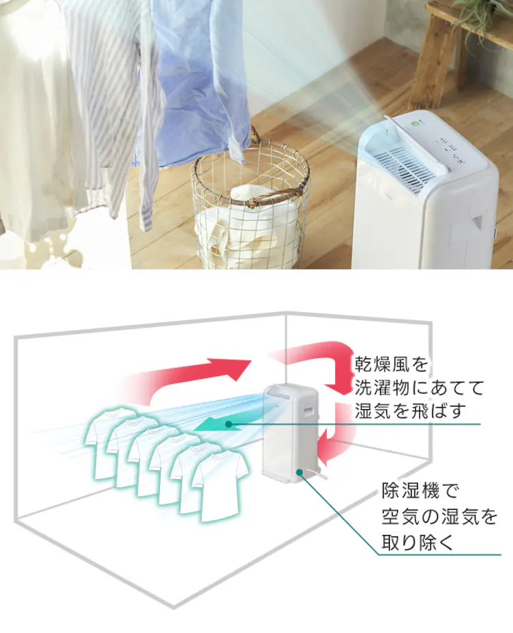 除湿機 デシカント式 20畳 8.0L IJD-K80 静音 5