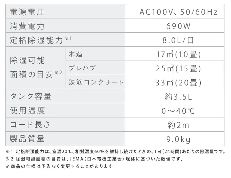 除湿機 デシカント式 20畳 8.0L IJD-K80 静音 15