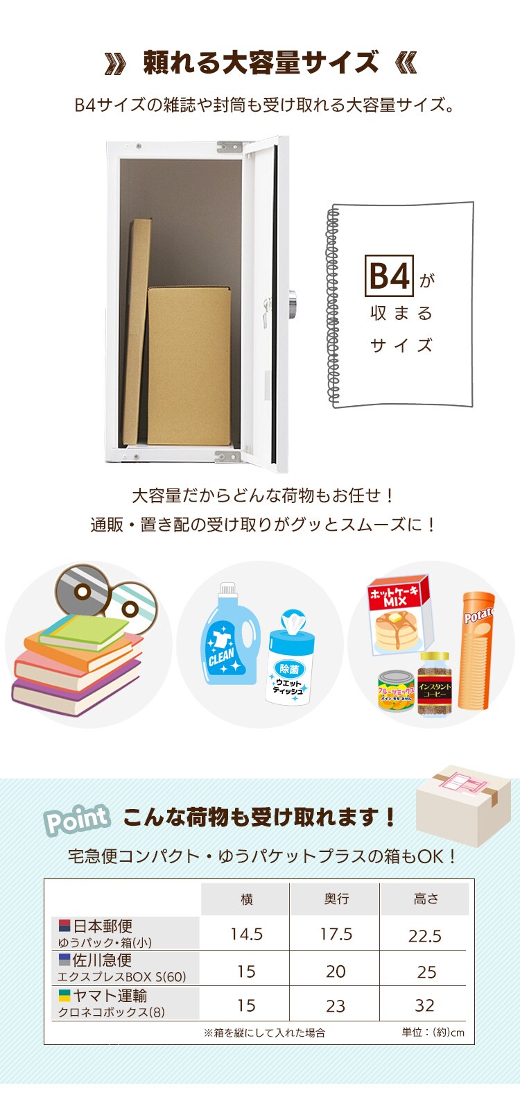 宅配ボックスSサイズ TBK-S ホワイト3