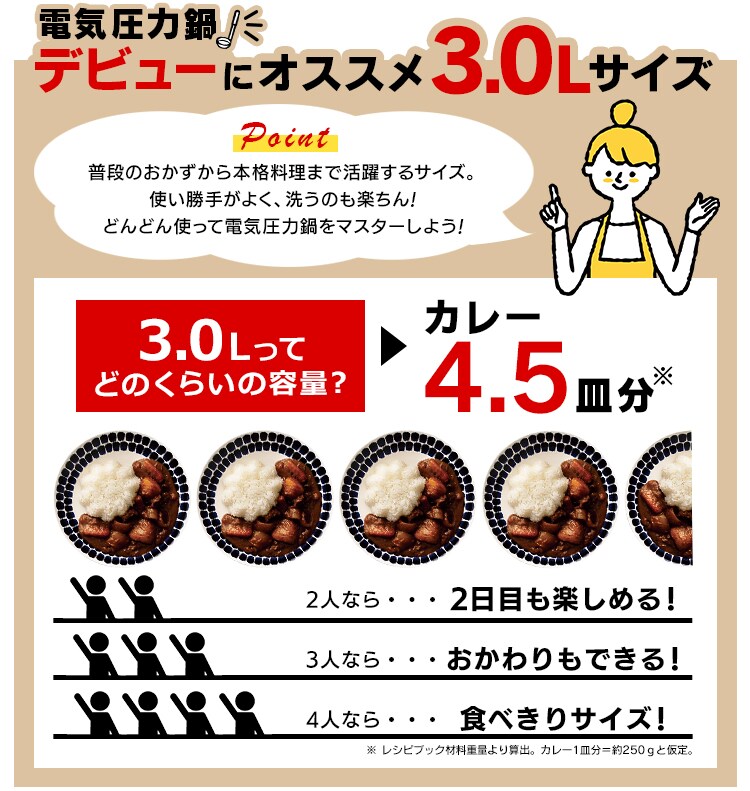 電気圧力鍋 3.0L PC-MA3-W 自動メニュー6種類 1