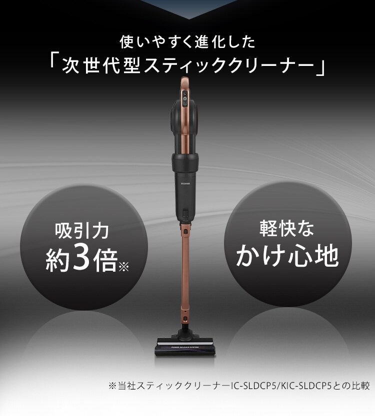 掃除機 コード式 紙パック 自走式 キャニスティック WLIC-CSP5-W