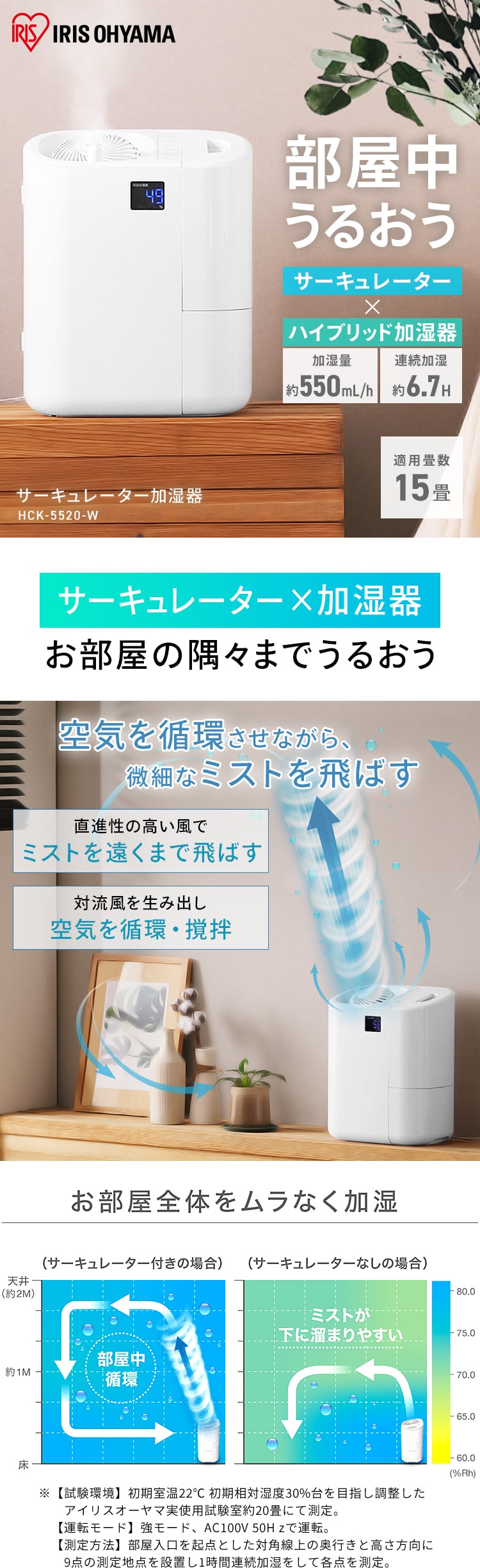 【冬家電早割!10%OFFクーポン配布中!!】 加湿器 ハイブリット式 木造9畳 / 洋室15畳 サーキュレーター付き タンク容量3.7L HCK-5520-W ホワイト0