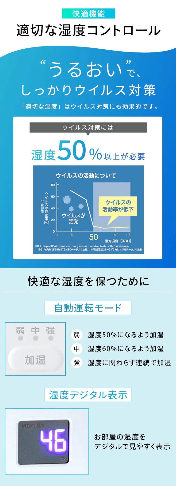 【冬家電早割!10%OFFクーポン配布中!!】 加湿器 ハイブリット式 木造9畳 / 洋室15畳 サーキュレーター付き タンク容量3.7L HCK-5520-W ホワイト2