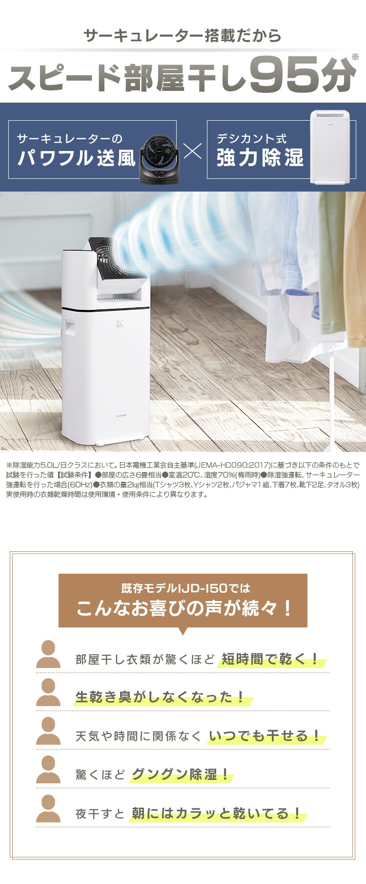 冷暖房/空調 除湿機 サーキュレーター付き除湿機 5L KIJDC-L50 ホワイト H287499F 