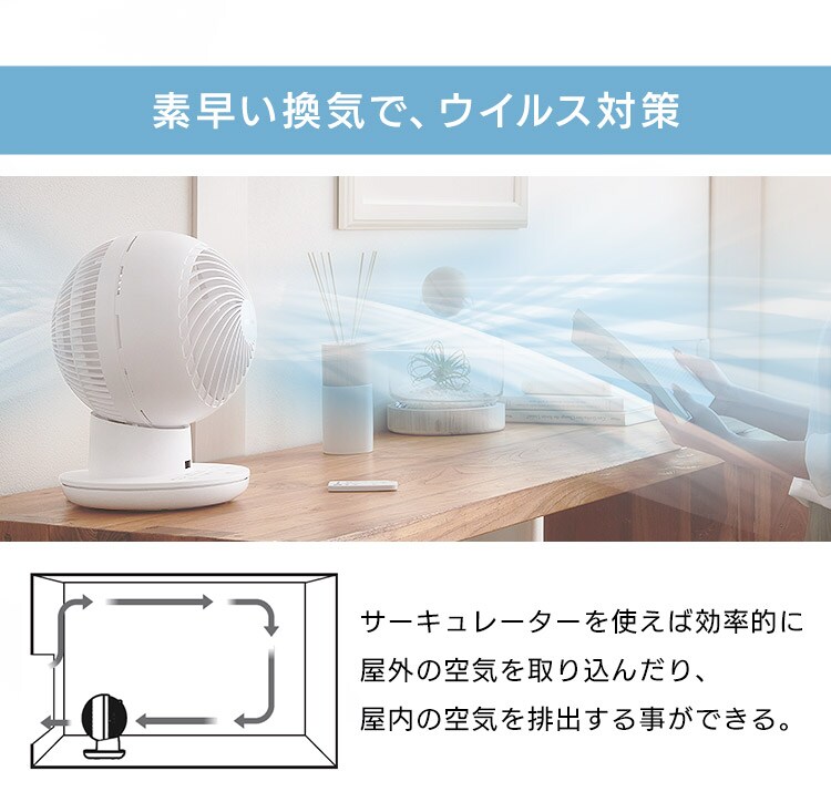 サーキュレーターアイ DCsilent 20畳 PCF-SDS152T6