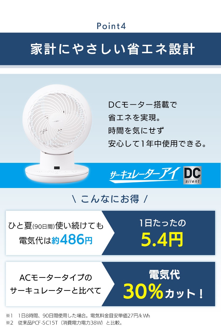 サーキュレーターアイ 20畳 DCsilent PCF-SDS15T-W H287573F│アイリス