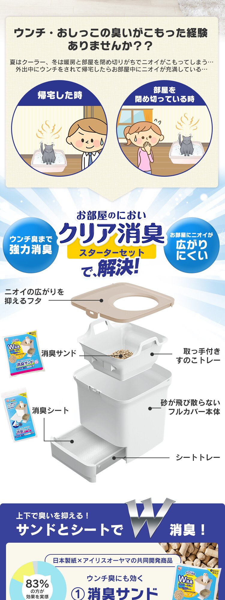 猫トイレ 消臭サンド+消臭シート付き ONC-4302