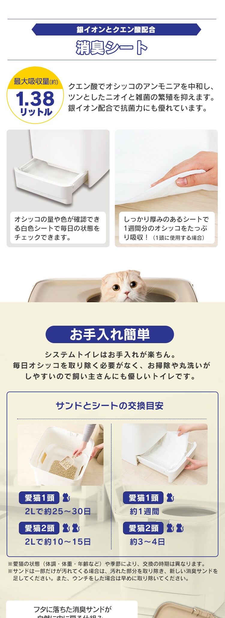 猫トイレ 消臭サンド+消臭シート付き ONC-4307