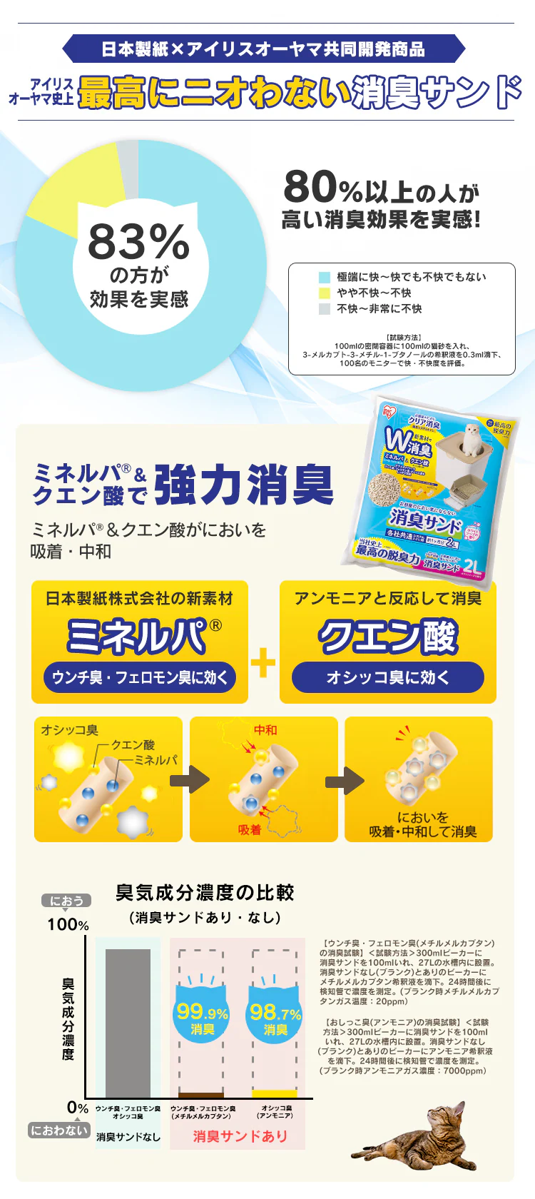 お部屋のにおいクリア消臭 猫用システム猫トイレ ハーフ ONCH-5304