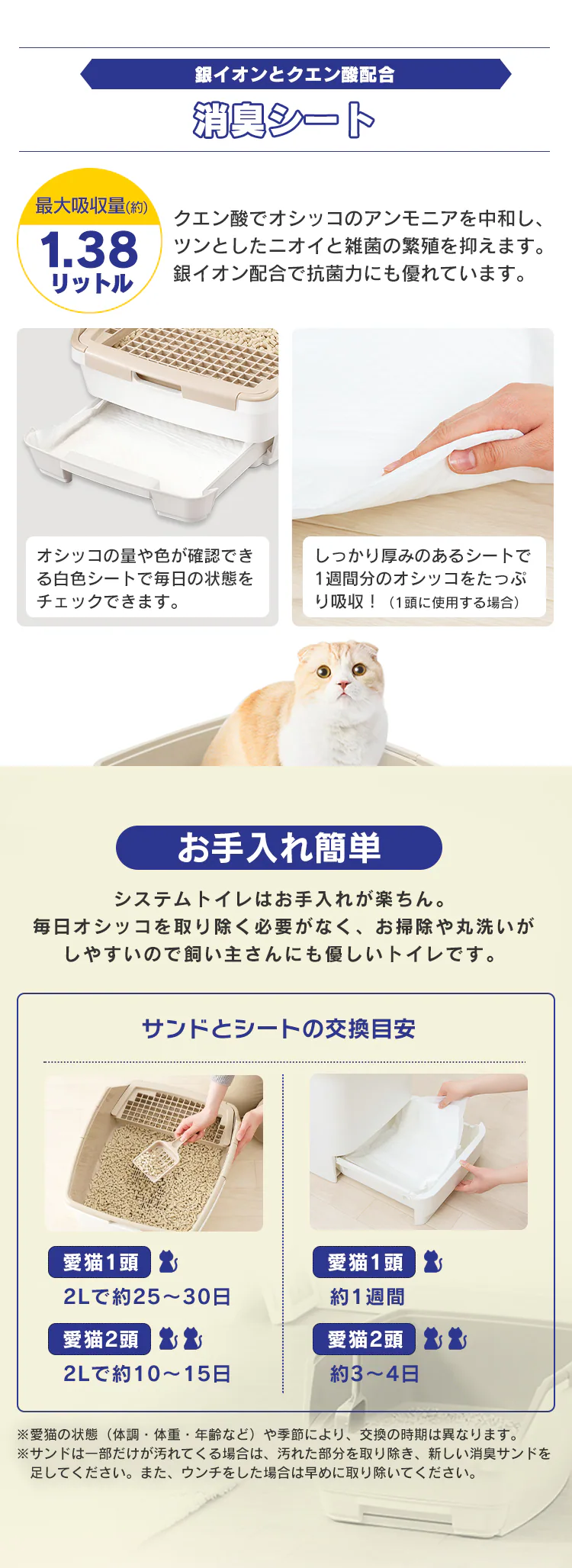 お部屋のにおいクリア消臭 猫用システム猫トイレ ハーフ ONCH-5306